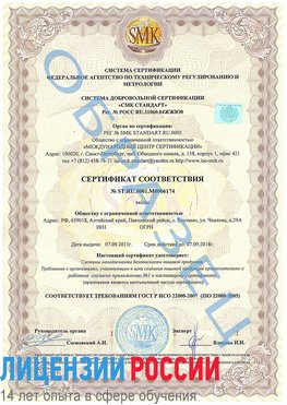 Образец сертификата соответствия Голицыно Сертификат ISO 22000
